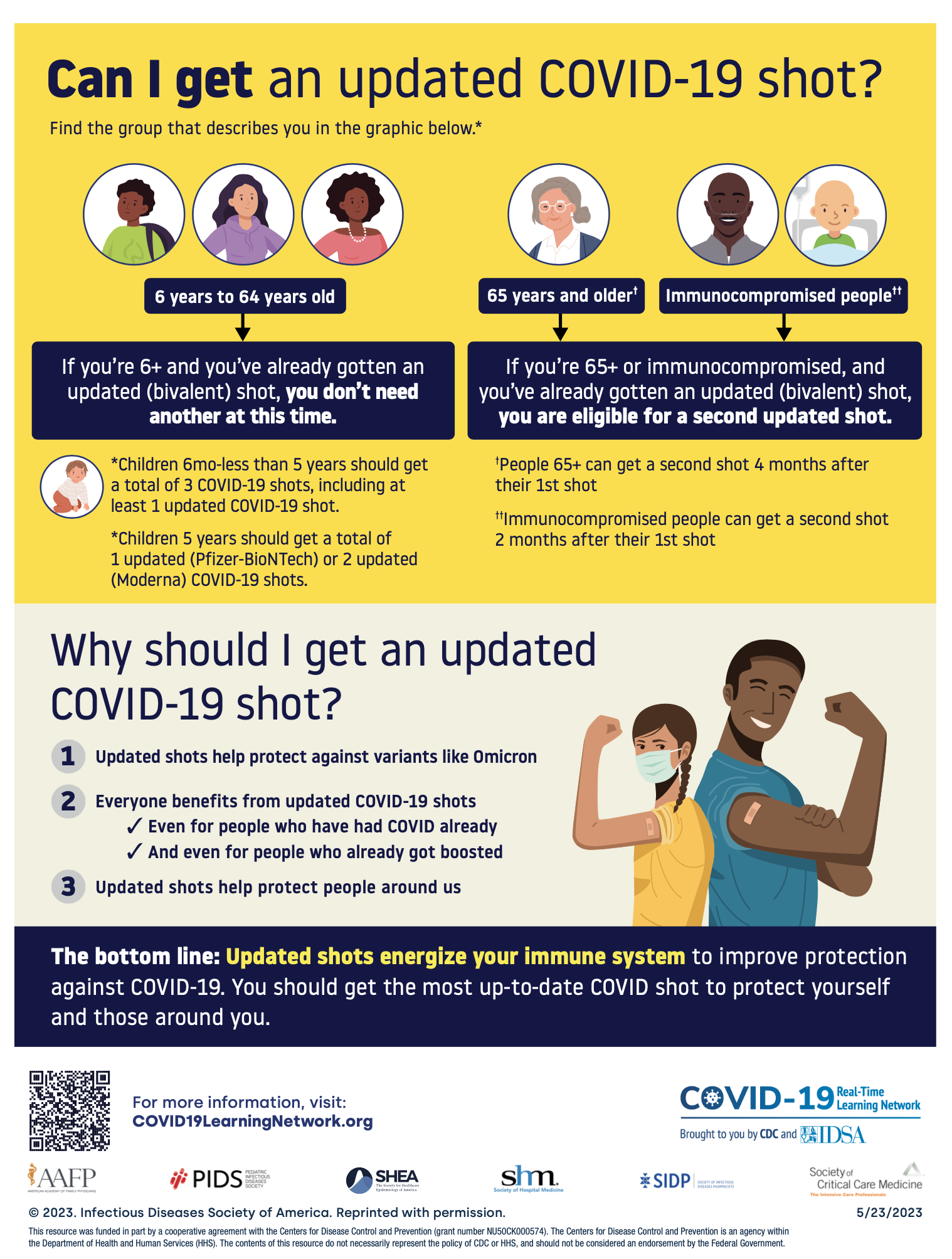 Updated COVID-19 Vaccines